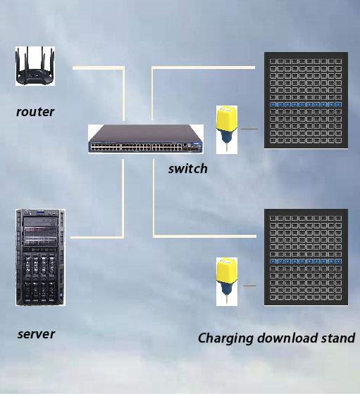 4G Real-time Monitoring Nodal Seismic Instrument Geological Equipments ...