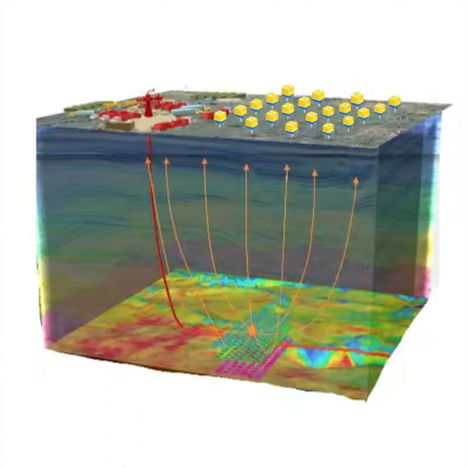 Shell Seismic Node Seismic Node Easy Deployment Seismic Sensor for Research Seismic Sensor ...