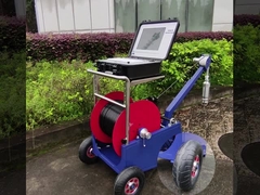 Caméra d'inspection des trous de forage par câble automatique