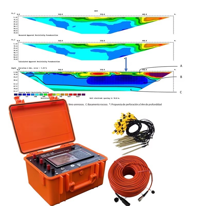 GeoVES Borehole Water Detector Geo Resistivity Testing Machine For ...